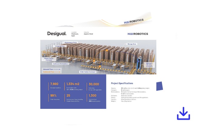 Case Study: Desigual Viladecans Distribution Center