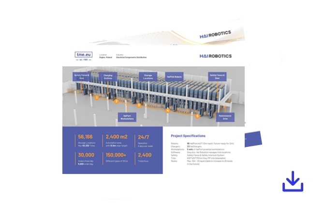 Case Study: Transfer Multisort Elektronik Logistics Centre Rzgów